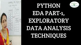 Several Techniques Of EDA  In Python Using Pandas | Matplotlib | Seaborn