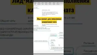 Как приглашать людей в клиентский чат с помощью лид-магнита? Что такое лид-магнит с примерами?