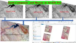 How to create Band Composite and Mosaic using Landsat 8 Data in ArcGIS Pro