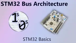 STM32 Bus Architecture