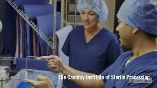 The Candray Institute
