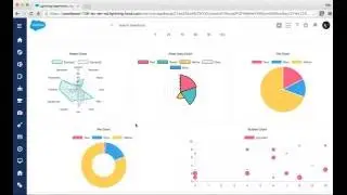 Force.com Demo #131 - LEX Grid Layout Chart Gallery