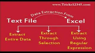 Data Extraction From Text File || Entire Data Selected Data Data Selection Using Regular Expression