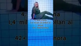 Le star di 
