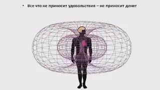 Энергия денег Успешный человек кто это