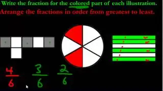 Comparing Fractions--Ordering Fractions