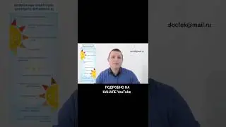 У тебя Нет Д3  