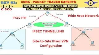 CCNA DAY 61: Configure Site-to-Site IPsec VPN Using Cisco Packet Tracer | How to configure IPsec VPN