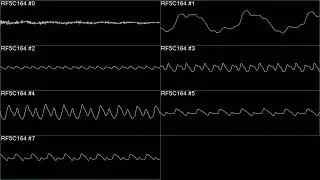 Sonic CD  - Palmtree Panic Zone - In Oscilloscope view!