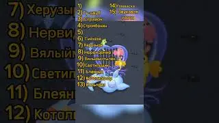 My Singing Monster: Моя оценка звуков Mythis island часть4 #msm #игры #short  #shortsvideo #shorts