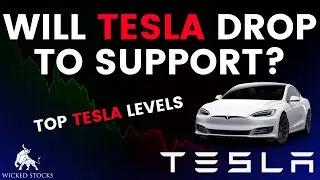 Tesla Stock Price Analysis | Top Levels To Watch for Tuesday, September 10th, 2024