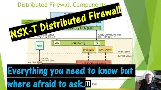 VMware NSX-T Distributed Firewall \\ Everything you need to know but were scared to ask.