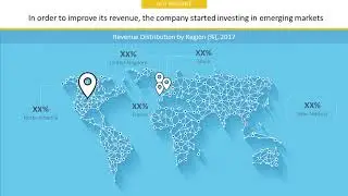 TETRA LAVAL GROUPCompany Profile and Tech Intelligence Report, 2018