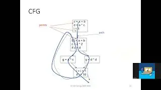 Code Optimization - Compiler Design| Mrs V Sharmila | Assistant Professor, CSE, R.M.D.E.C