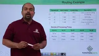 SAP PP - Routing