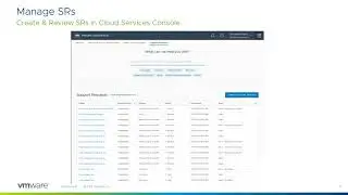 VMware’s New In-Product Support Experience