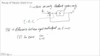 Recap of Steady-State Error