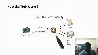 HTML - Introduction |Software Development Practices| Mr.S.Karthick Murugan | AP/CSE, RMDEC