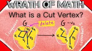 What is a Cut Vertex? | Graph Theory, Cut Vertices, Articulation Points, Components