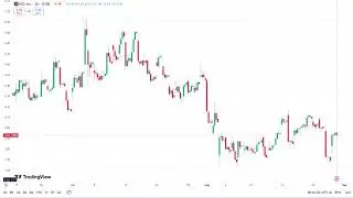 Is NIO Stock a Buy in 2024? - Expert Analysis and Prediction