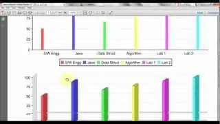 Integrate Charts in Jasper Reports +JSF 2.0