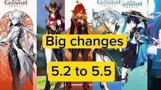 NEW UPDATE! ARLECCHINO AND WRIOTHESLEY RERUN? | 5.2 - 5.4 BANNERS FIRST SPECULATION- Genshin Impact