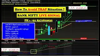 How to avoid TRAP Situation with our Buy sell signal Software | Bank Nifty buy sell signal software