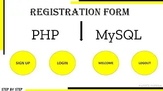 Complete Sign up, Login and Logout System using PHP and MySQL.