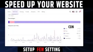 How to enable cdn on wordpress website | Enable cdn on hosting website