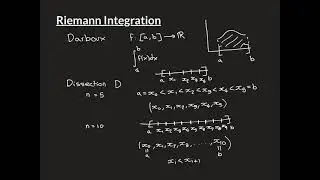 Riemann Integration Part 1