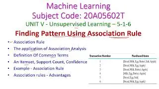 Finding Pattern Using Association Rule-Machine Learning-5-1-6-Unsupervised Learning-CSE-JNTUA-R20-