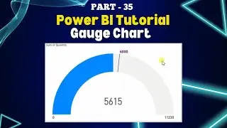 Part - 35 | How to Create Gauge Chart (or needle) in Power BI | Speedometer Chart | Hindi