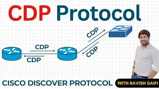 Cisco Discovery Protocol (CDP) Explained | How CDP Works with Config in 2025