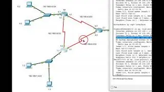 OSPF show ip ospf interface command