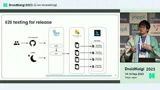 DroidKaigi 2023 - [EN] Maintaining E2E Test Automation as We Transition from View… | shinmiy, kenken