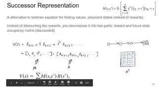 The Successor Representation: Its Computational Logic and Neural Substrates