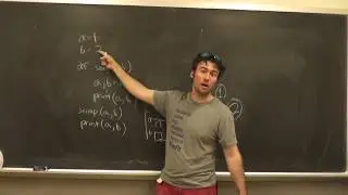 Swap Function