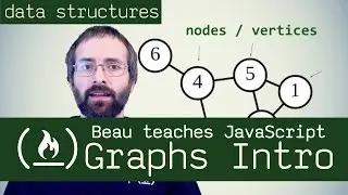 Graph Data Structure Intro (inc. adjacency list, adjacency matrix, incidence matrix)