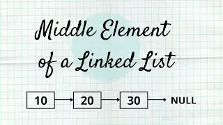 Find the middle element of the Linked List