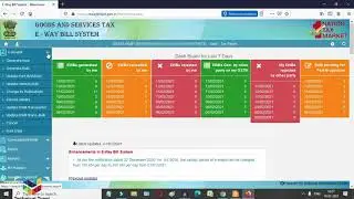 Complete Tutorial of E Way Bill | E Way Bill 2021 | E Way Bill Complete Course | Technical Tyagi
