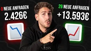 Leads generieren als Agentur