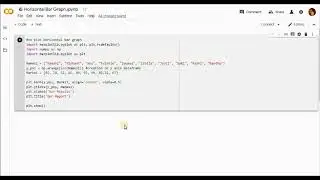 Python-Horizontal Bar Graph