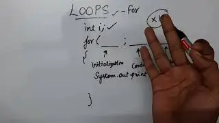 Loops Explained | For Loop | Java