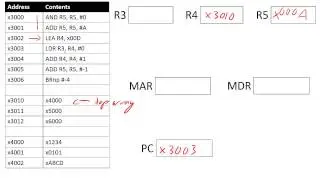 LC-3 Instructions -Loading arrays near (LEA-LDR) and far (LD-LDR)