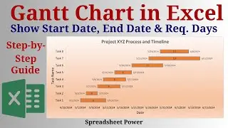 How to Make Gantt Chart to Show Project Details in Excel