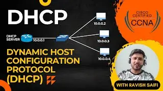 25. DHCP Protocol | Dynamic Host Configuration Protocol and Packet Flow Explained