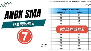 Pembahasan ANBK SMA: AKM Numerasi Part 7 | Usaha Kaos Kaki