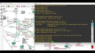 MPLS L2VPN Service Provider Lab (Xconnect)-Part 1 Cisco XE & XR