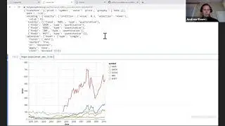 Encoding multi-layered Vega-Lite COVID-19 Geodata visualizations