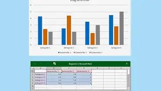 Word Diagramm erstellen - Excel Diagramm einfügen [Tutorial,  externe Datenquelle]